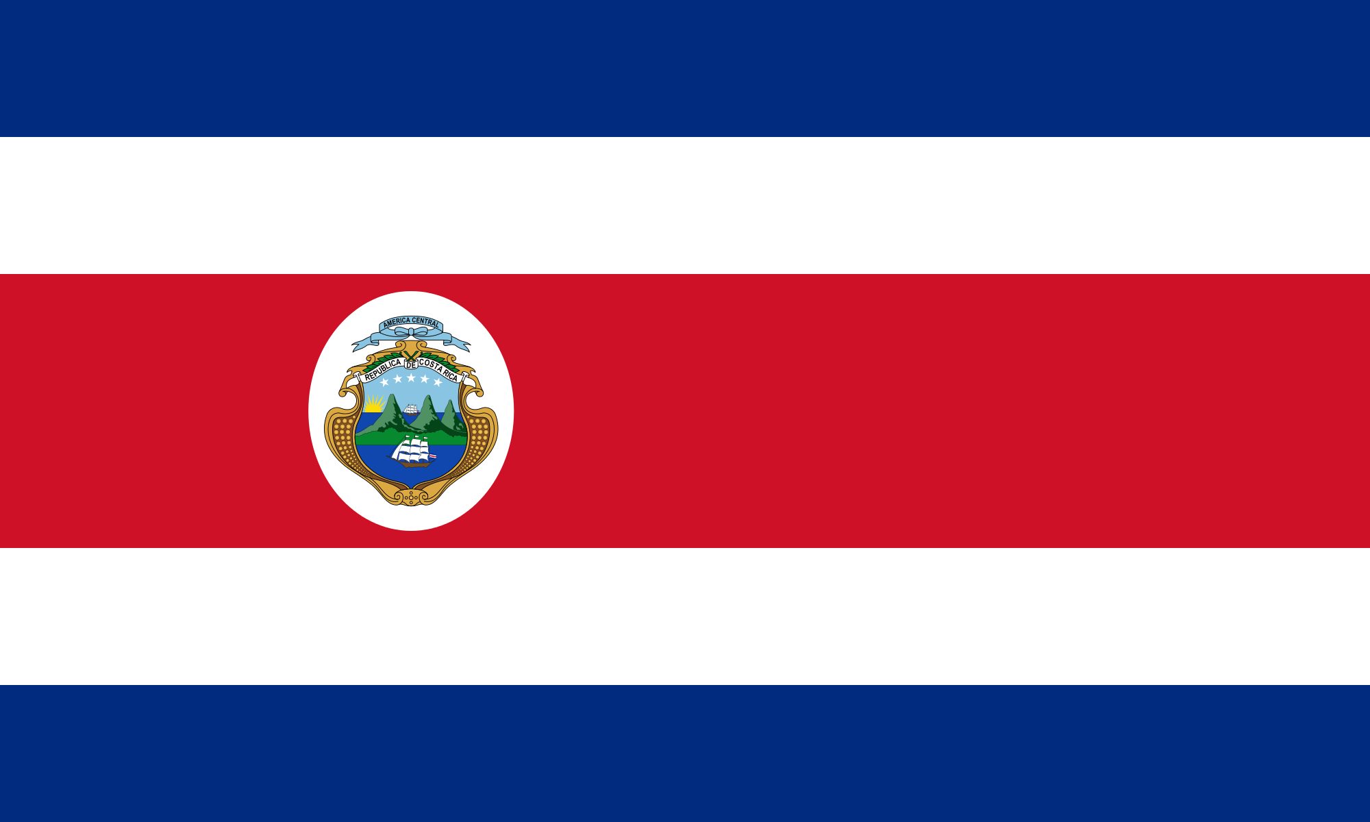 Costa Rica (I) – The Football