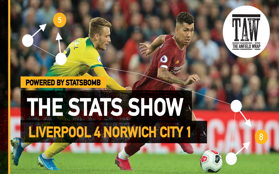Liverpool 4 Norwich City 1 | The Stats Show