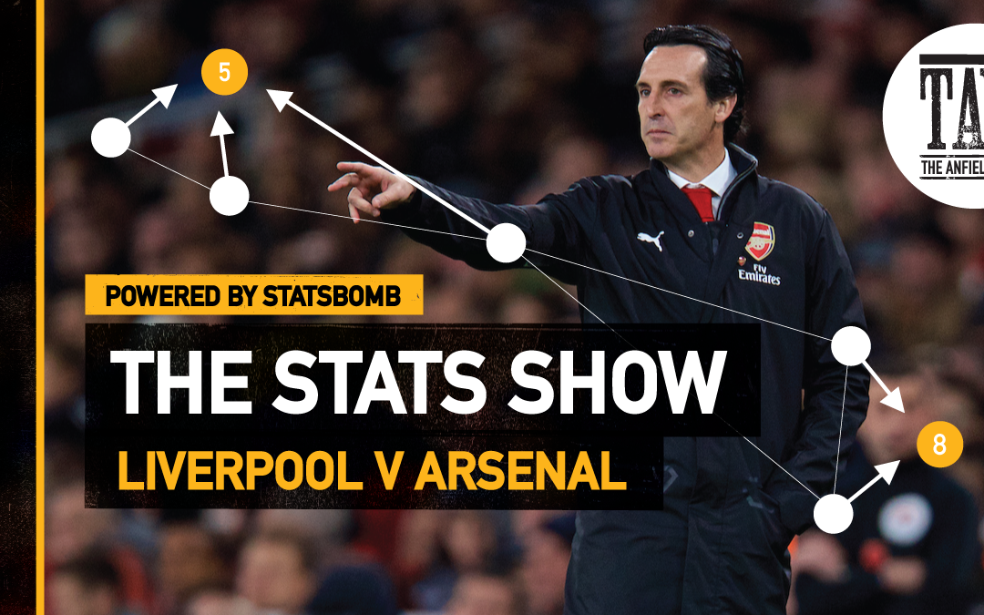 Southampton v Liverpool | The Preview Show