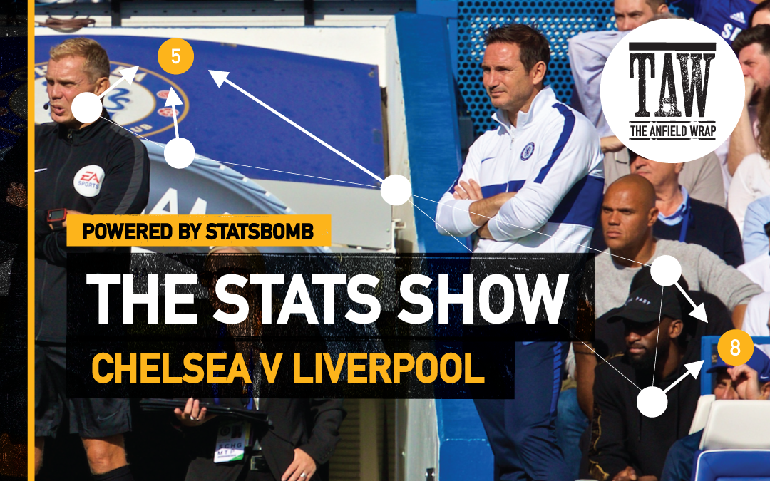 Chelsea v Liverpool | The Stats Show