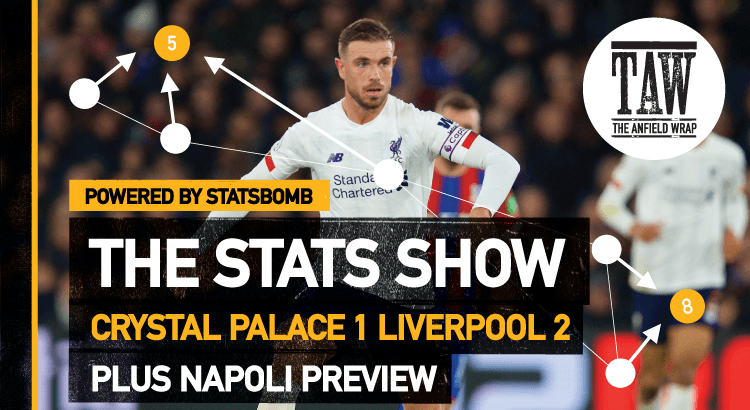 Crystal Palace 1 Liverpool 2 | The Stats Show
