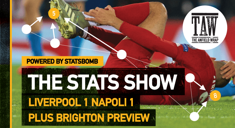 Liverpool 1 Napoli 1 + Brighton Preview| The Stats Show