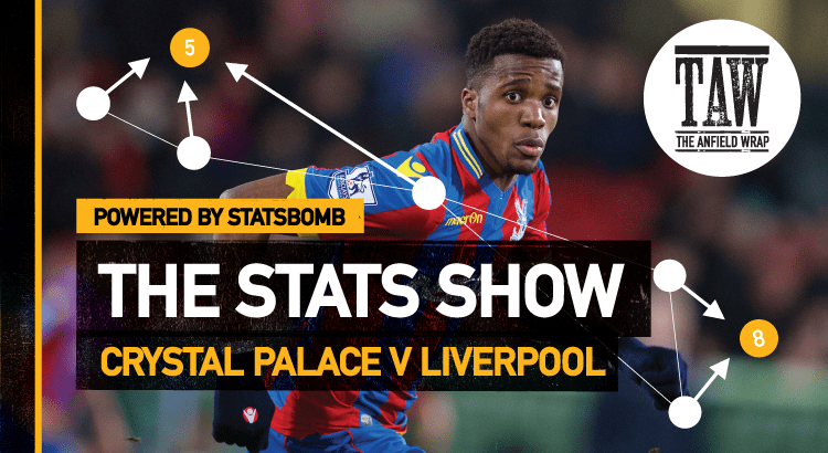 Crystal Palace v Liverpool | The Stats Show