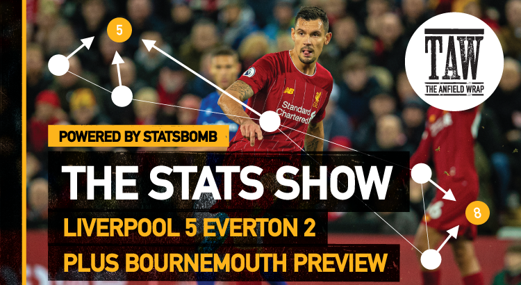 Liverpool 5 Everton 2 + Bournemouth Preview| The Stats Show