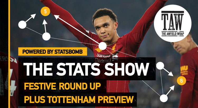 Tottenham Hotspur v Liverpool | The Stats Show