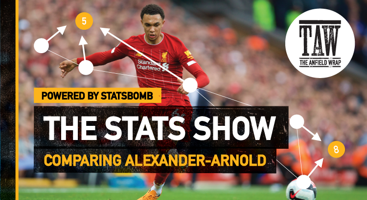 Trent Alexander-Arnold’s Evolution | The Stats Show