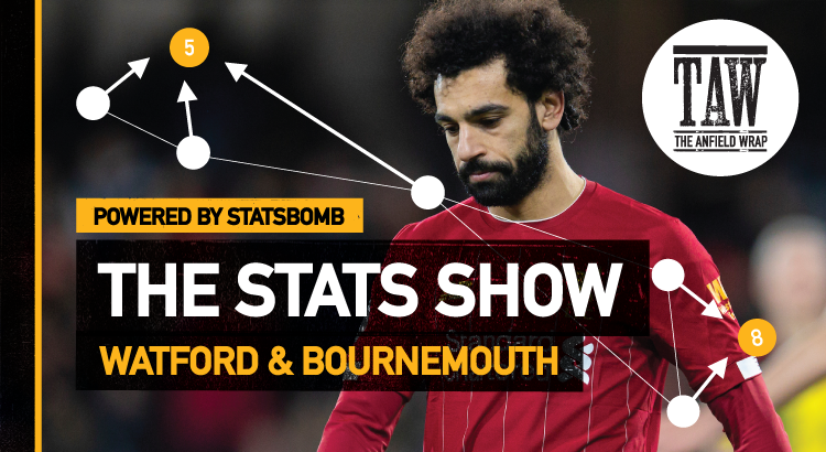 Liverpool v Bournemouth | The Stats Show