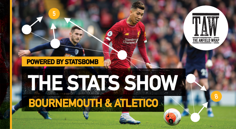 Bournemouth and Atletico Madrid | The Stats Show