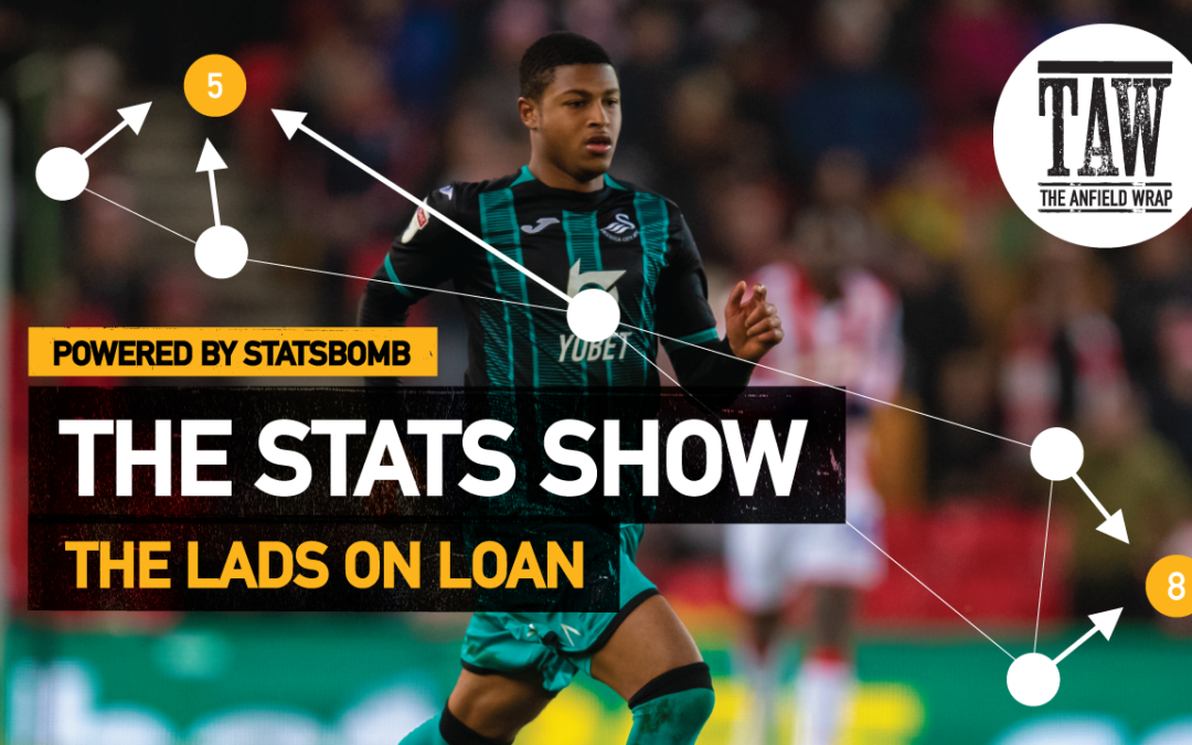 Liverpool’s Loanees | The Stats Show