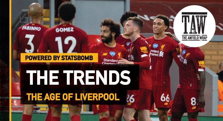 The Age Of Liverpool | The Trends