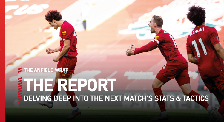 Aston Villa v Liverpool | The Report