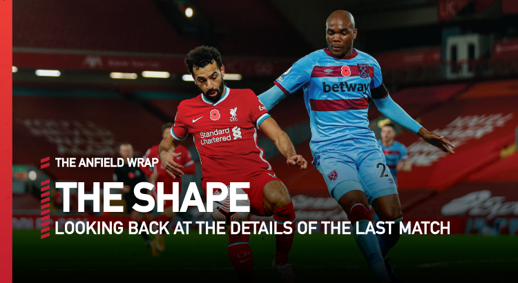 Liverpool 2 West Ham United 1 | The Shape