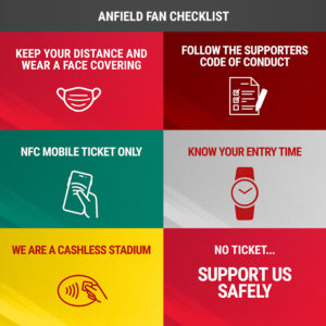 Fans Back At Anfield COVID19 Checklist