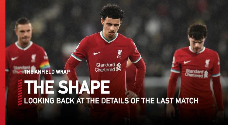 Fulham 1 Liverpool 1 | The Shape