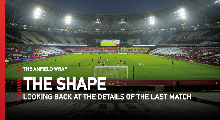 West Ham 1 Liverpool 3 | The Shape