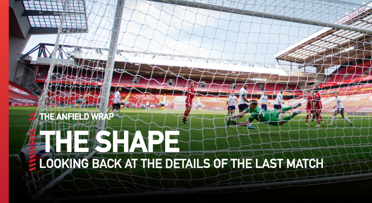 Liverpool 2 Aston Villa 1 | The Shape