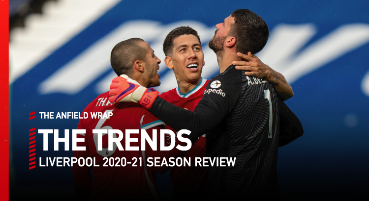 Liverpool 2020-21 Season Review | The Trends