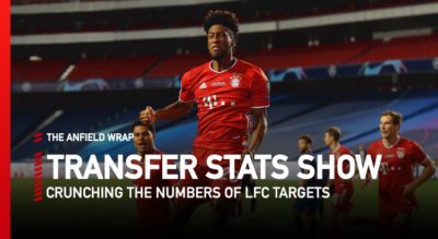 transfer_stats_Kingsley_Coman