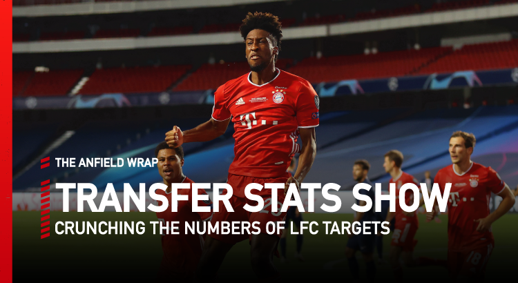 transfer_stats_Kingsley_Coman