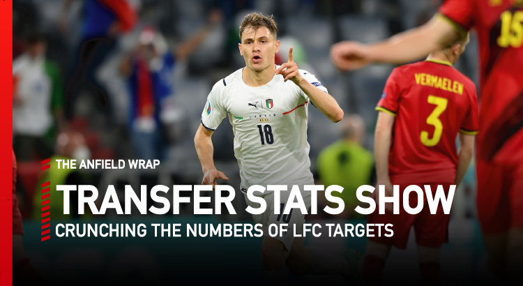 Nicolo Barella | Transfer Stats Show