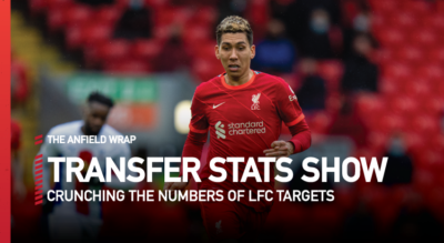 Jonathan David | Transfer Stats Show