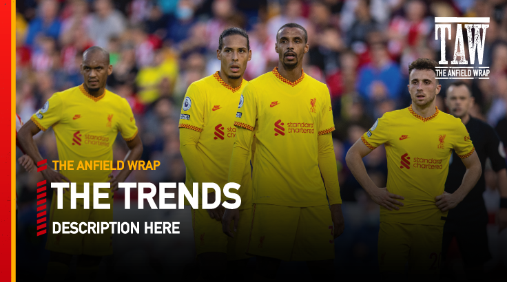 Liverpool From Set Pieces | The Trends
