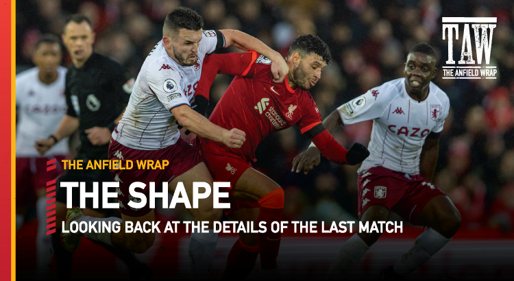 Liverpool 1 Aston Villa 0 | The Shape