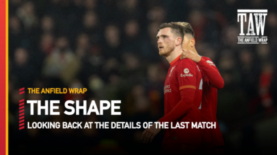 Tottenham Hotspur 2 Liverpool 2 | The Shape