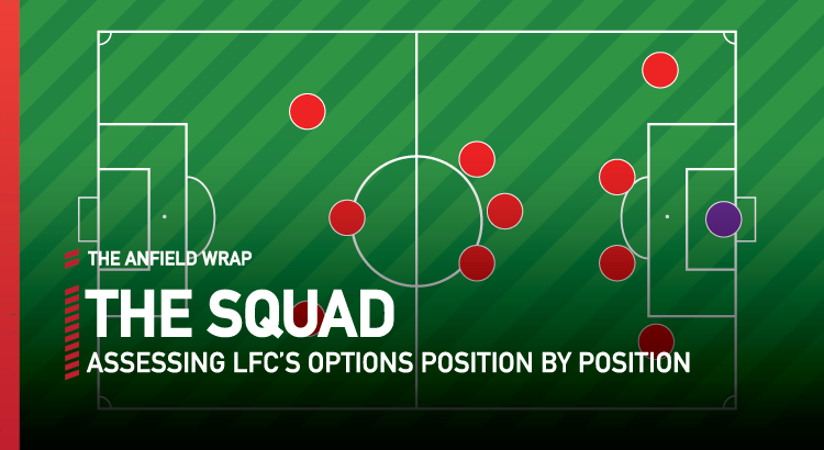 Liverpool FC 2021-22 Midfield | The Squad Update