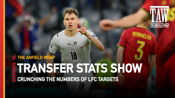 Nicolo Barella | Transfer Stats Show