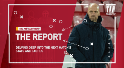 Manchester United v Liverpool | The Report