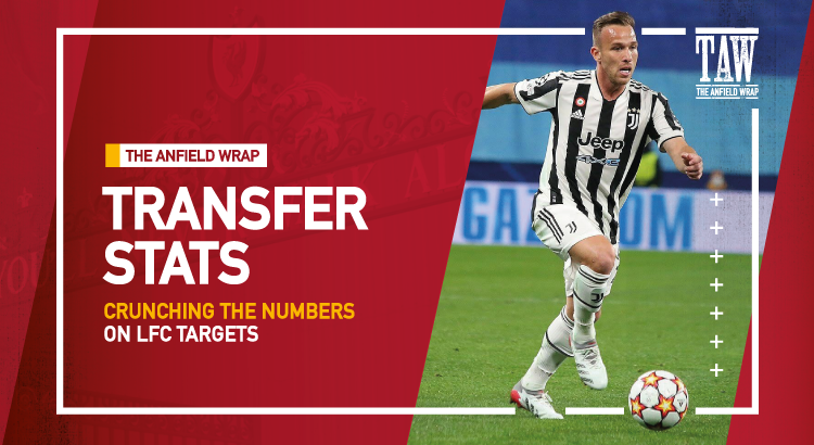 Arthur Melo | Transfer Stats Show