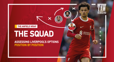Liverpool FC 2023-2024 Midfield | The Squad Preview