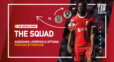 Liverpool FC 2022-2023 Defence | The Squad Review