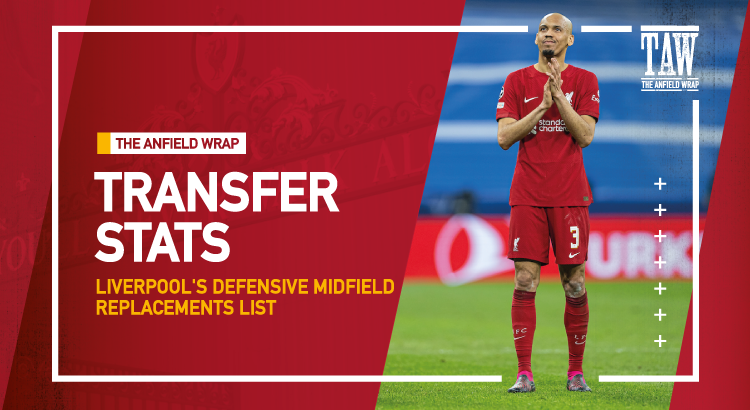 Liverpool’s Midfield Replacements List | Transfer Stats Show
