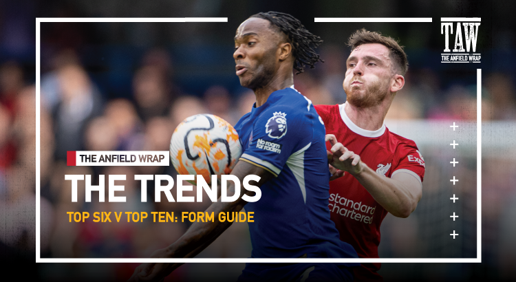 The Premier League Top Six v The Top 10 | The Trends