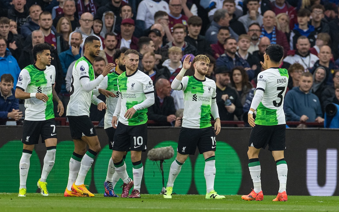 Aston Villa 3 Liverpool 3: Post-Match Show