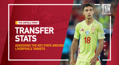 Martin Zubimendi | Transfer Stats Show