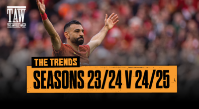 Comparing Liverpool's Seasons: 2023/24 v 2024/25 | The Trends