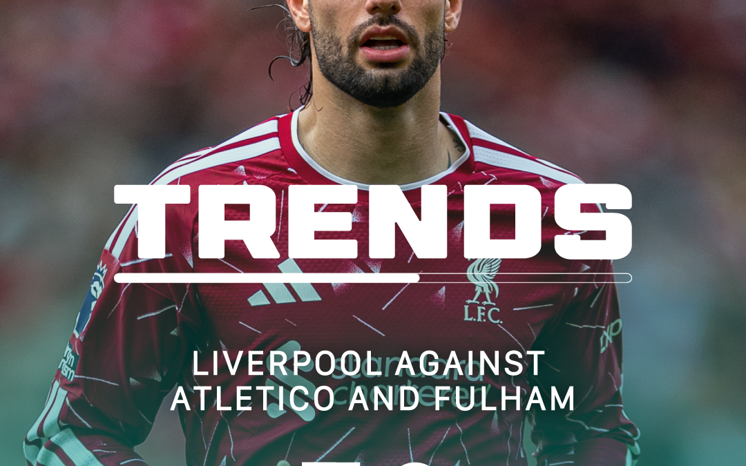 Liverpool Against Atletico & Fulham | The Trends